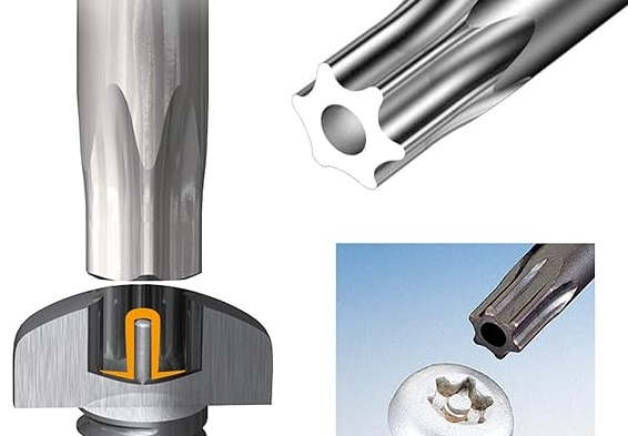 トルクスレンチの使い方は？