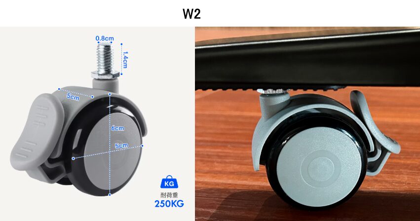 W2とW3の違いは何ですか?
