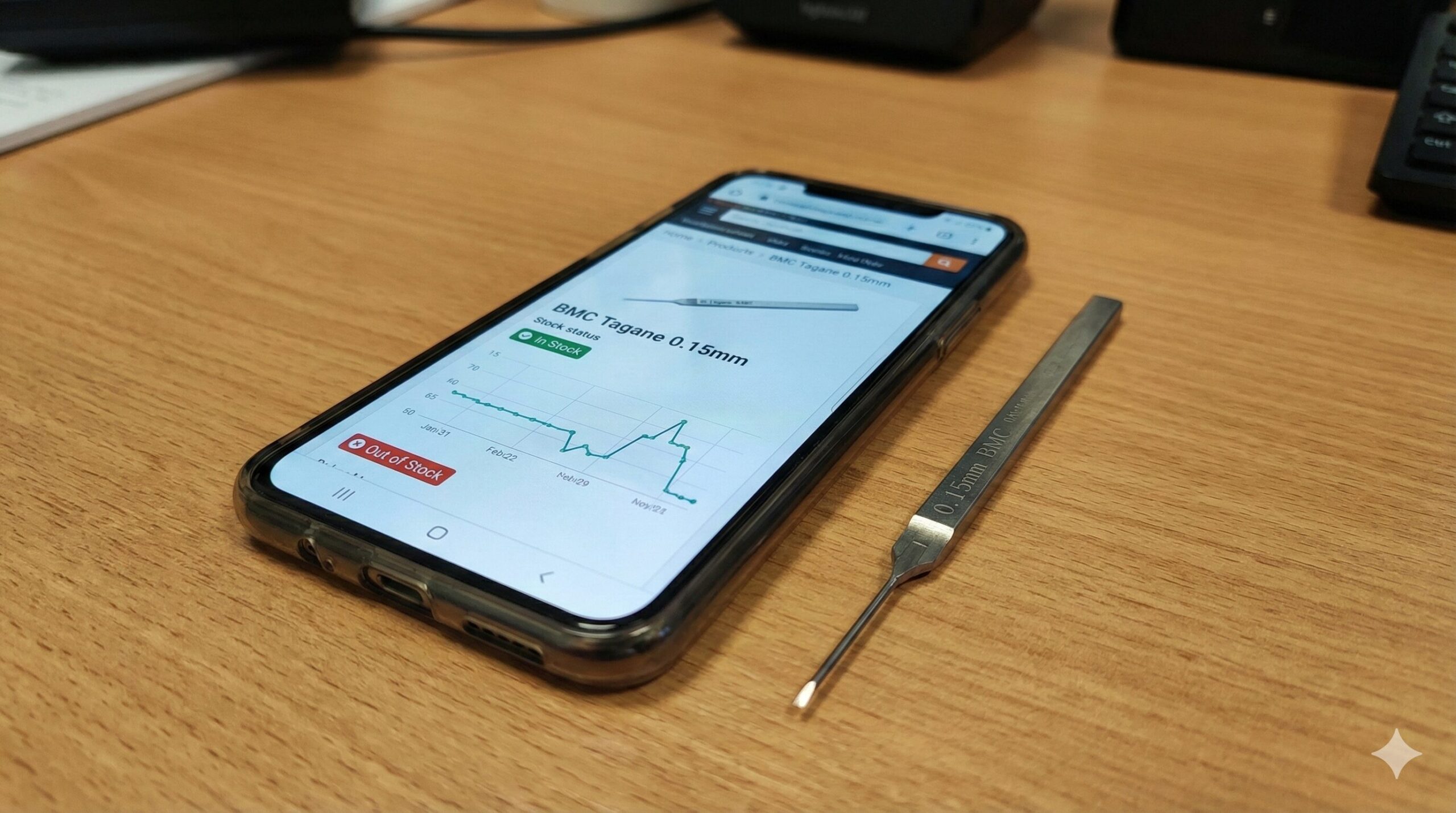 0.15mmの定価と在庫状況の確認方法