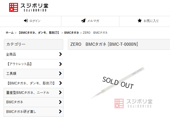 定価と現在の在庫状況をチェック