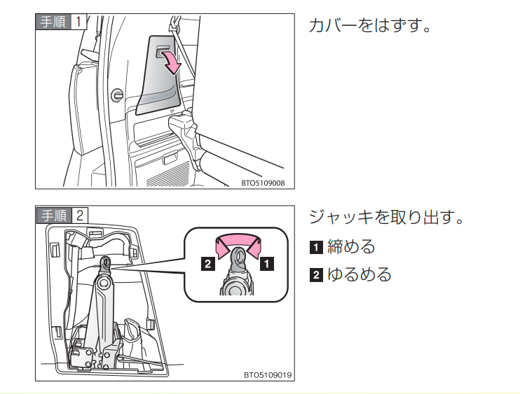 左側パネルの外し方と内張りへのアクセス