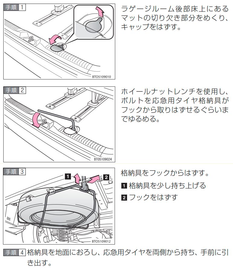 スペアタイヤの外し方と吊り下げボルト操作