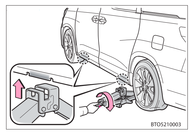 車載パンタグラフのジャッキアップポイント位置